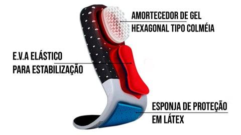 Palmilha Ortopédica de Silicone para Fascite Plantar e Esporão de Calcâneo - Foot Care - FlameShop